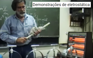 demonst_eletrost