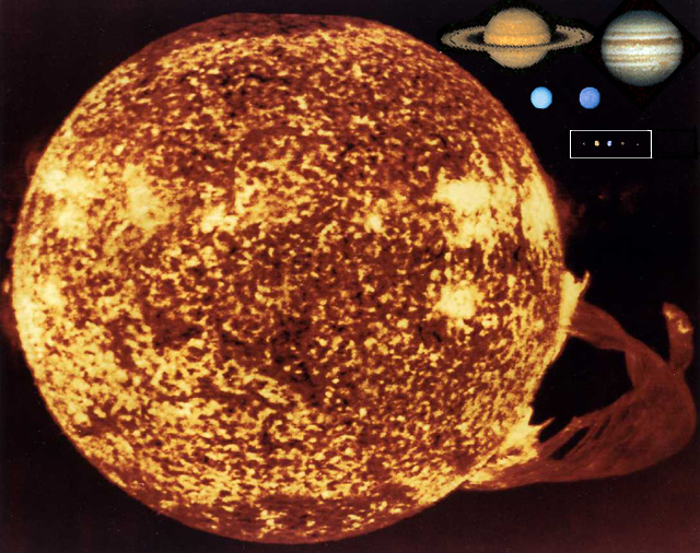 Sun+planets para mesma balança