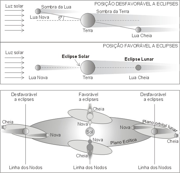 eclipse2.gif (70859 bytes)