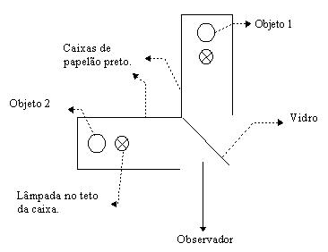 figura 2